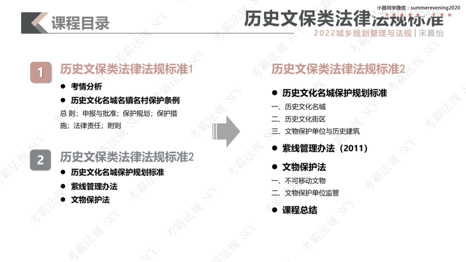 10 历史文化遗产保护类2.pdf_第2页