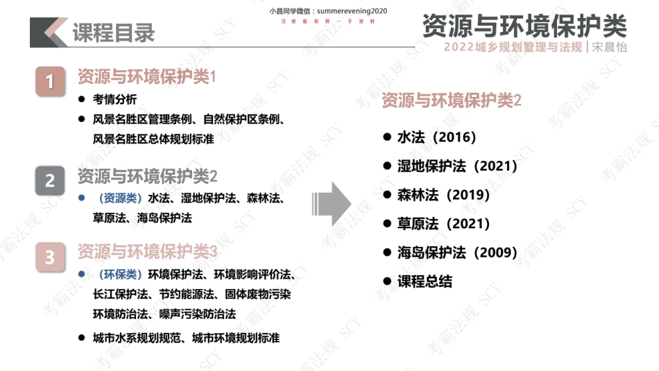 14 资源与环境保护类2.pdf_第2页