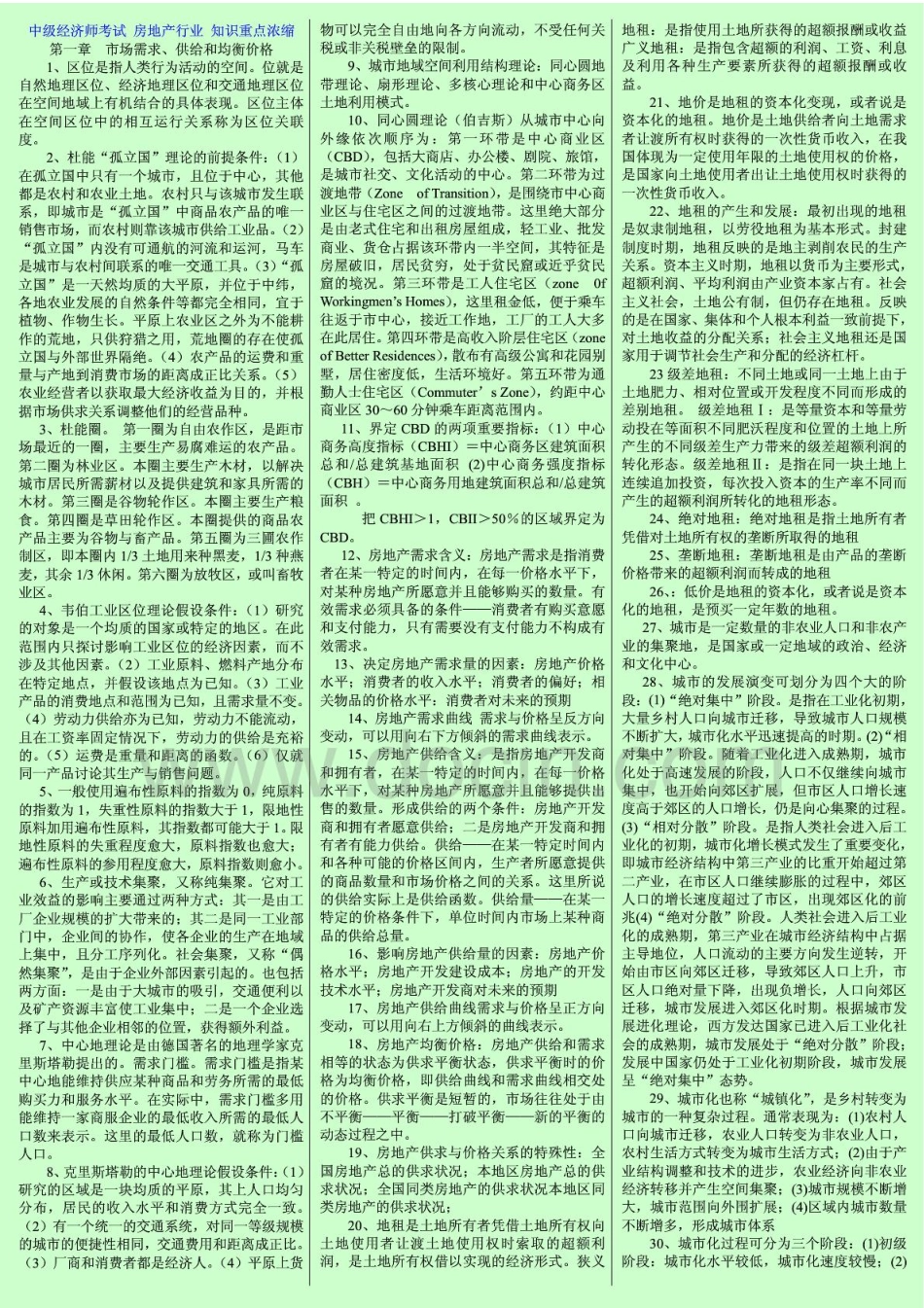 2014年中级经济师 房地产行业重点浓缩（背诵版） 小抄版.pdf_第1页