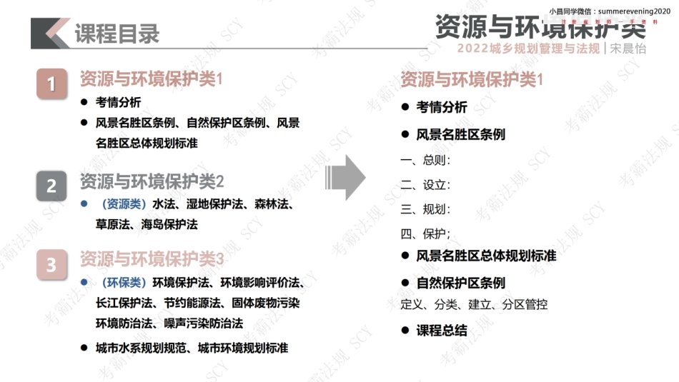 13 资源与环境保护类1.pdf_第2页