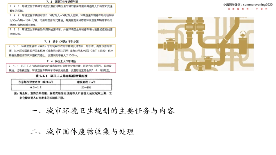 17.《城市环境卫生与防灾》.pdf_第3页