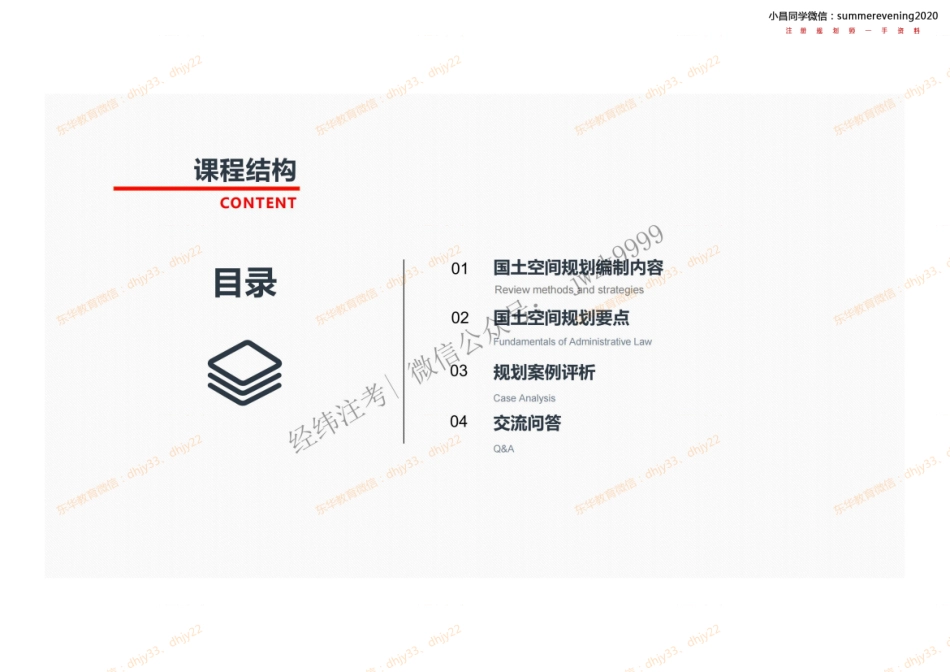 03.3《中心城区规划评析（三）》专项.pdf_第2页