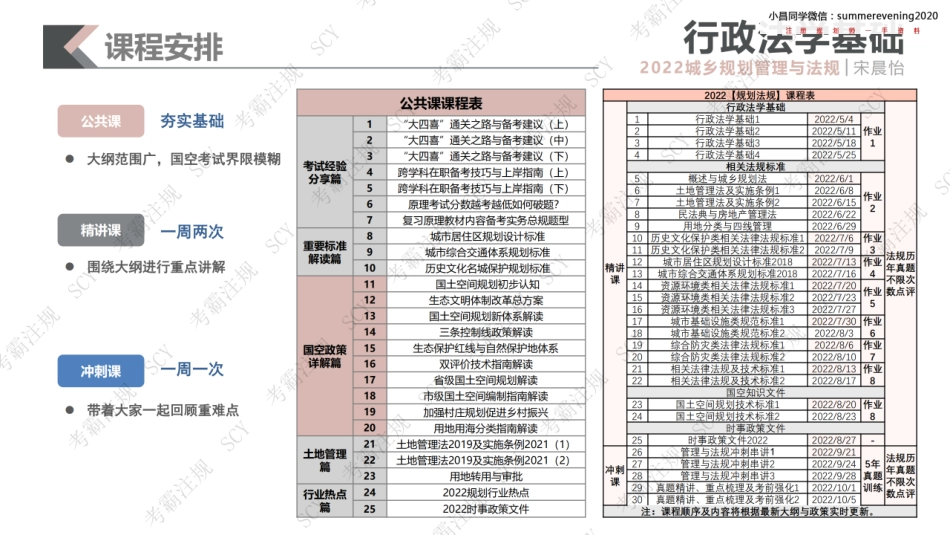 01 行政法学基础1.pdf_第2页