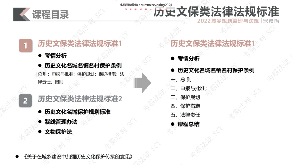 09 历史文化遗产保护类1.pdf_第2页