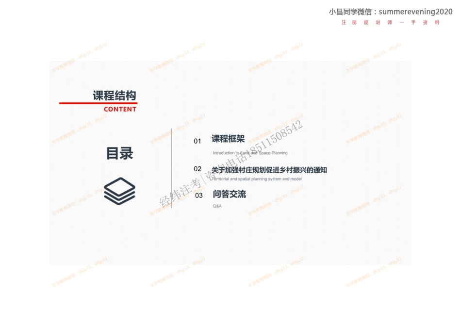 07《加强村庄规划+监督管理通知+多规合一+成片开发标准》.pdf_第2页
