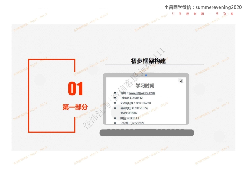 04《主体功能区规划专题》小昌同学微信：summerevening2020.pdf_第3页