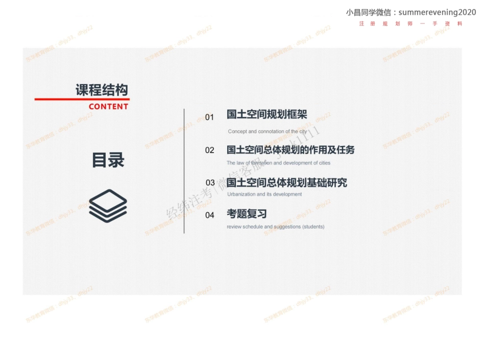 07.《国土空间总体规划（二）》小昌同学微信：summerevening2020.pdf_第2页