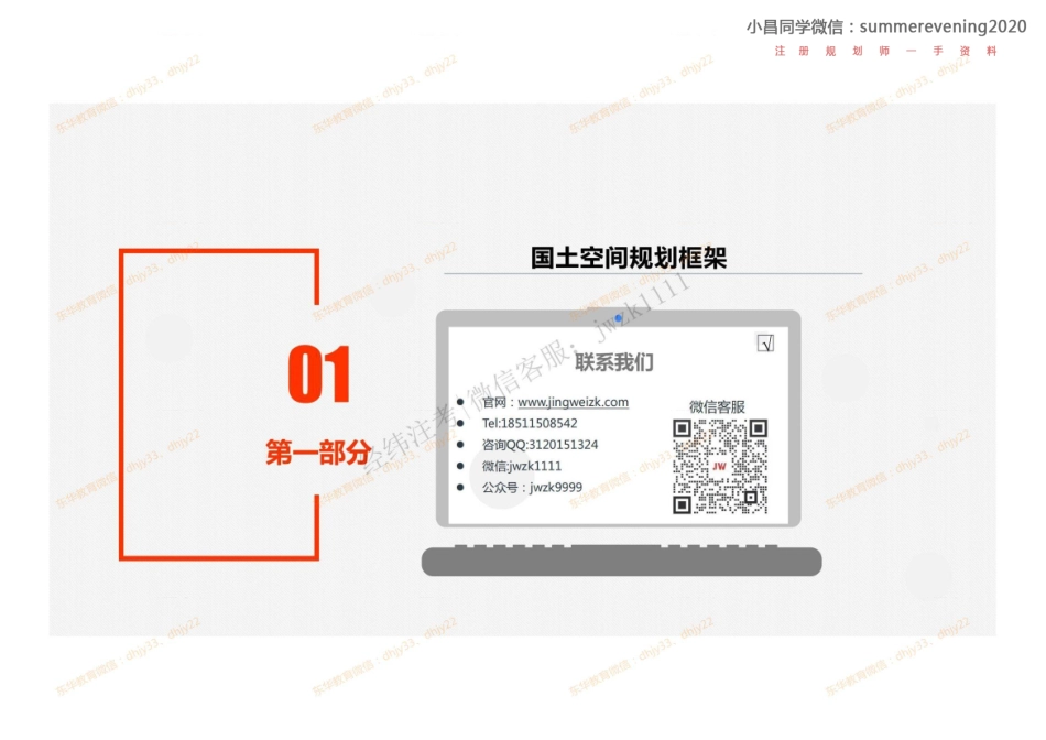 07.《国土空间总体规划（二）》小昌同学微信：summerevening2020.pdf_第3页