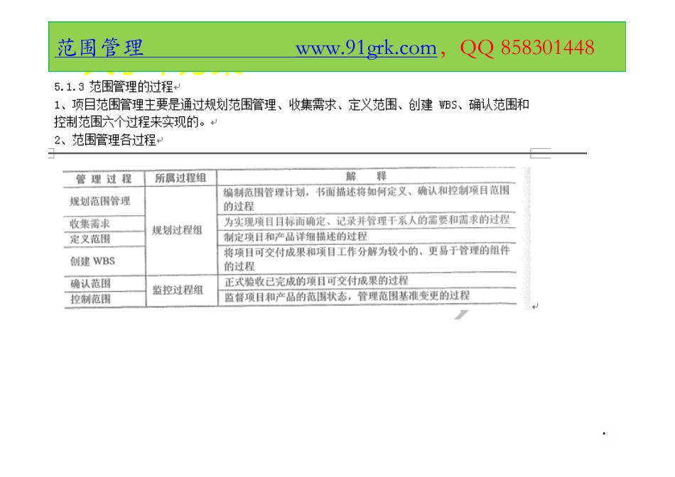 19、范围管理 .pdf_第3页