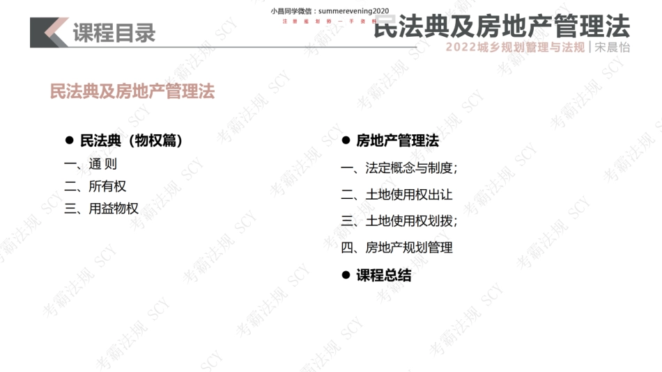 08 民法典与房地产管理法.pdf_第2页