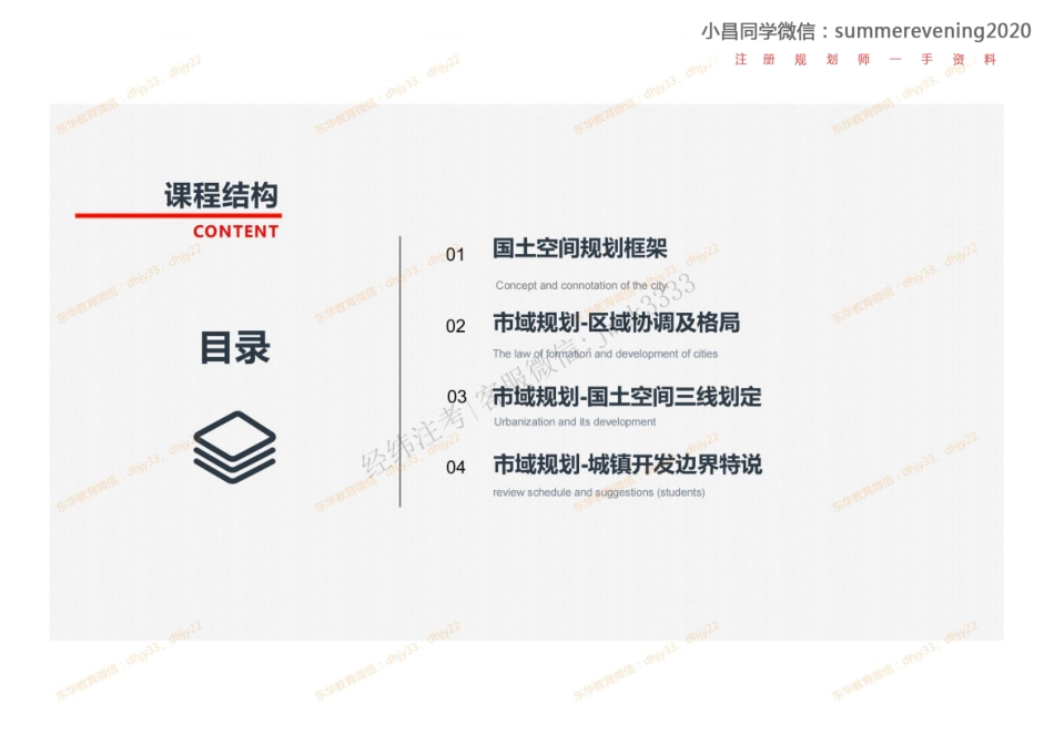 06《国土空间市域规划》小昌同学微信：summerevening2020.pdf_第2页