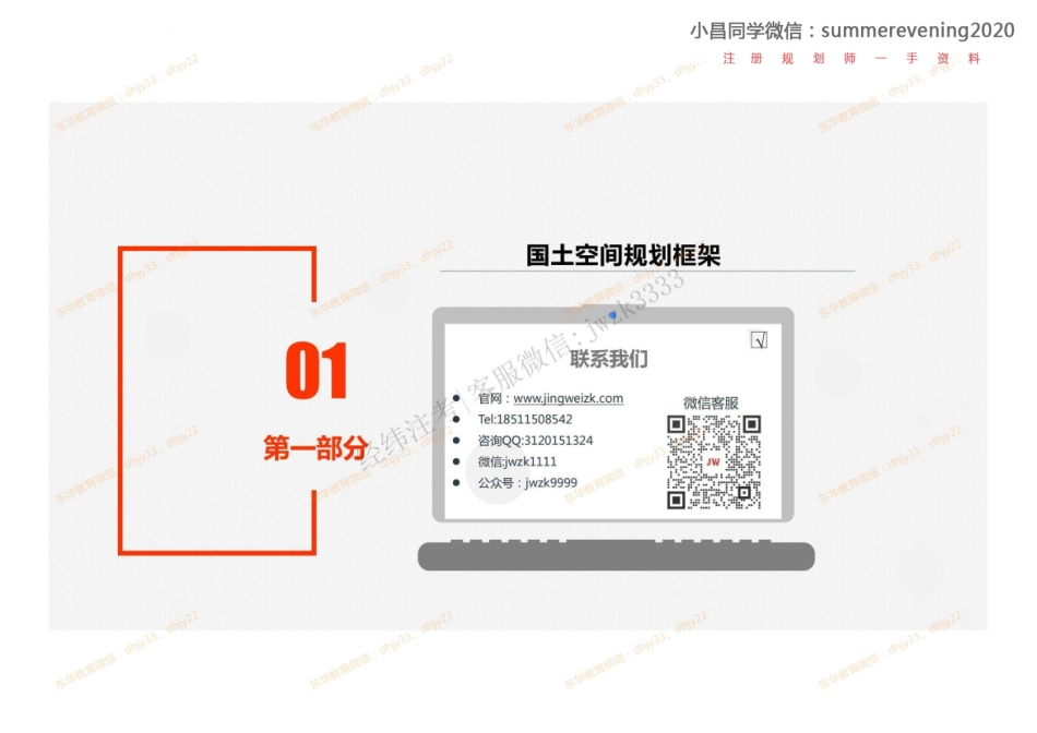 06《国土空间市域规划》小昌同学微信：summerevening2020.pdf_第3页