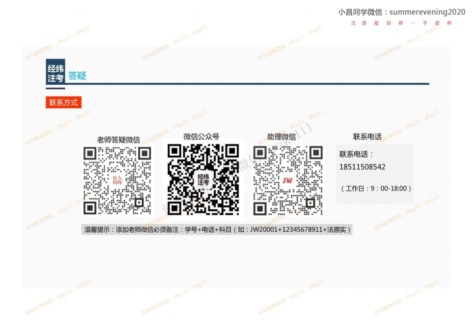 08.《国土空间总体规划（三）》小昌同学微信：summerevening2020.pdf_第2页