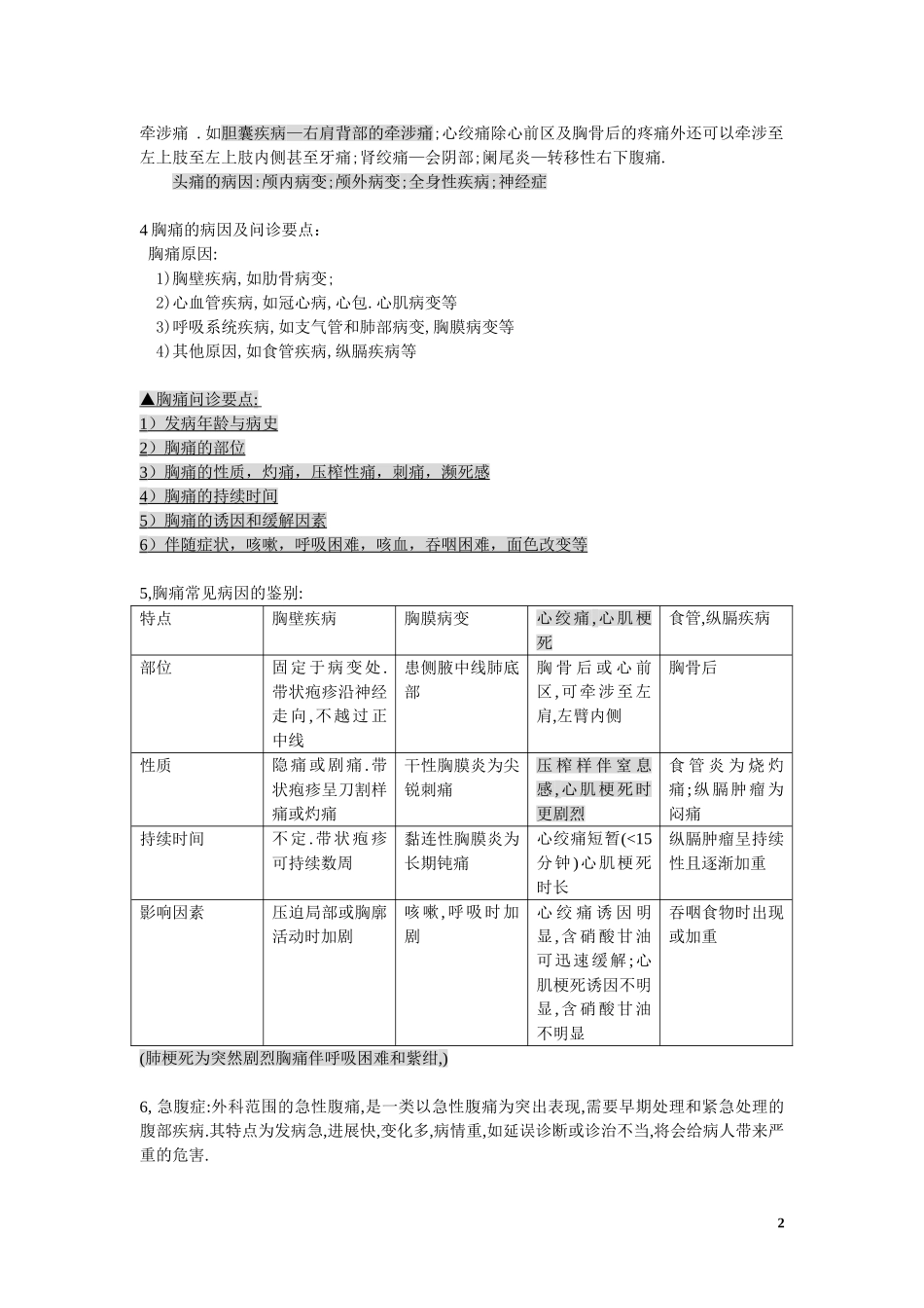 物理诊断学_基础重点_复习_北医.doc_第2页