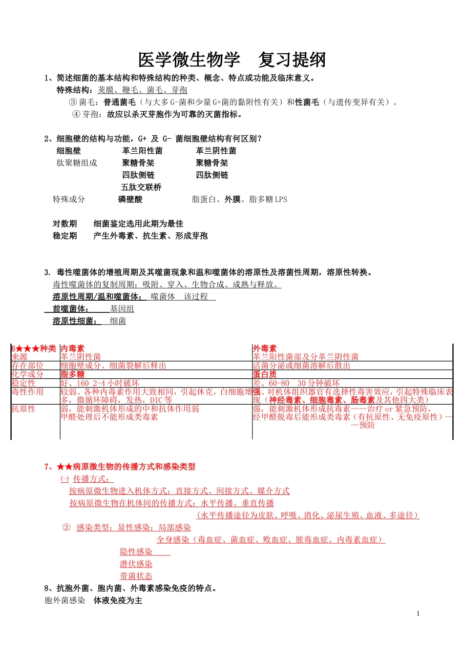医学微生物学复习提纲（精简版）.doc_第1页