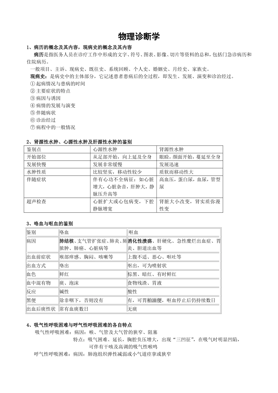 物理诊断学问答题、名词解释 .doc_第1页