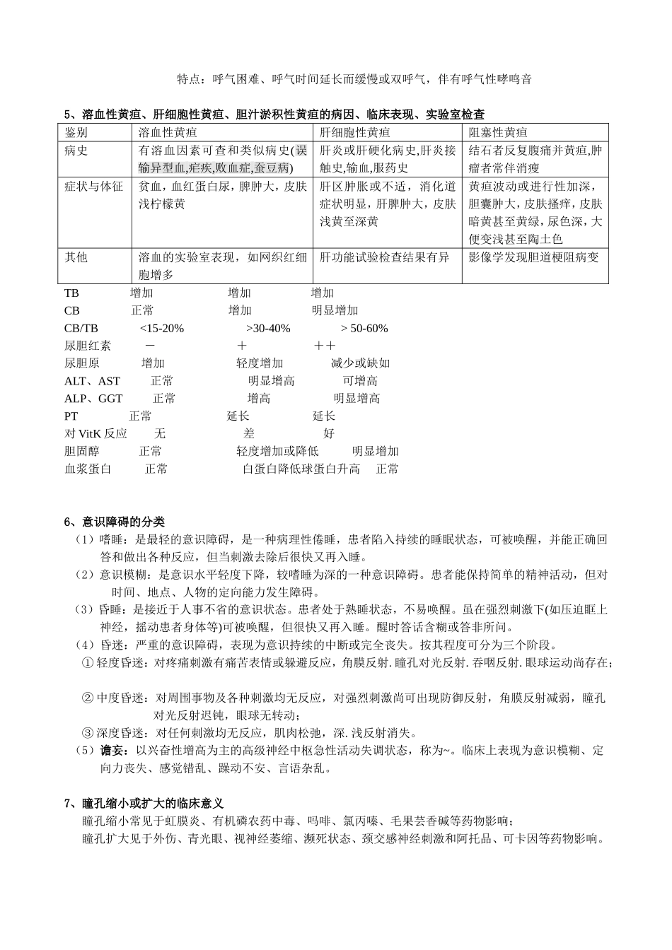 物理诊断学问答题、名词解释 .doc_第2页