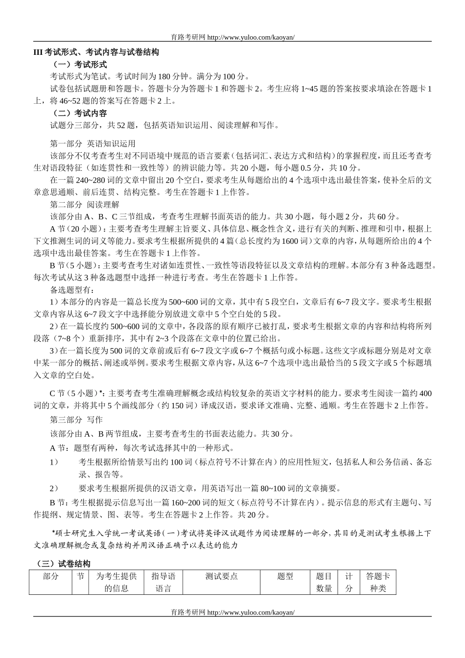 英语考试大纲.doc_第2页