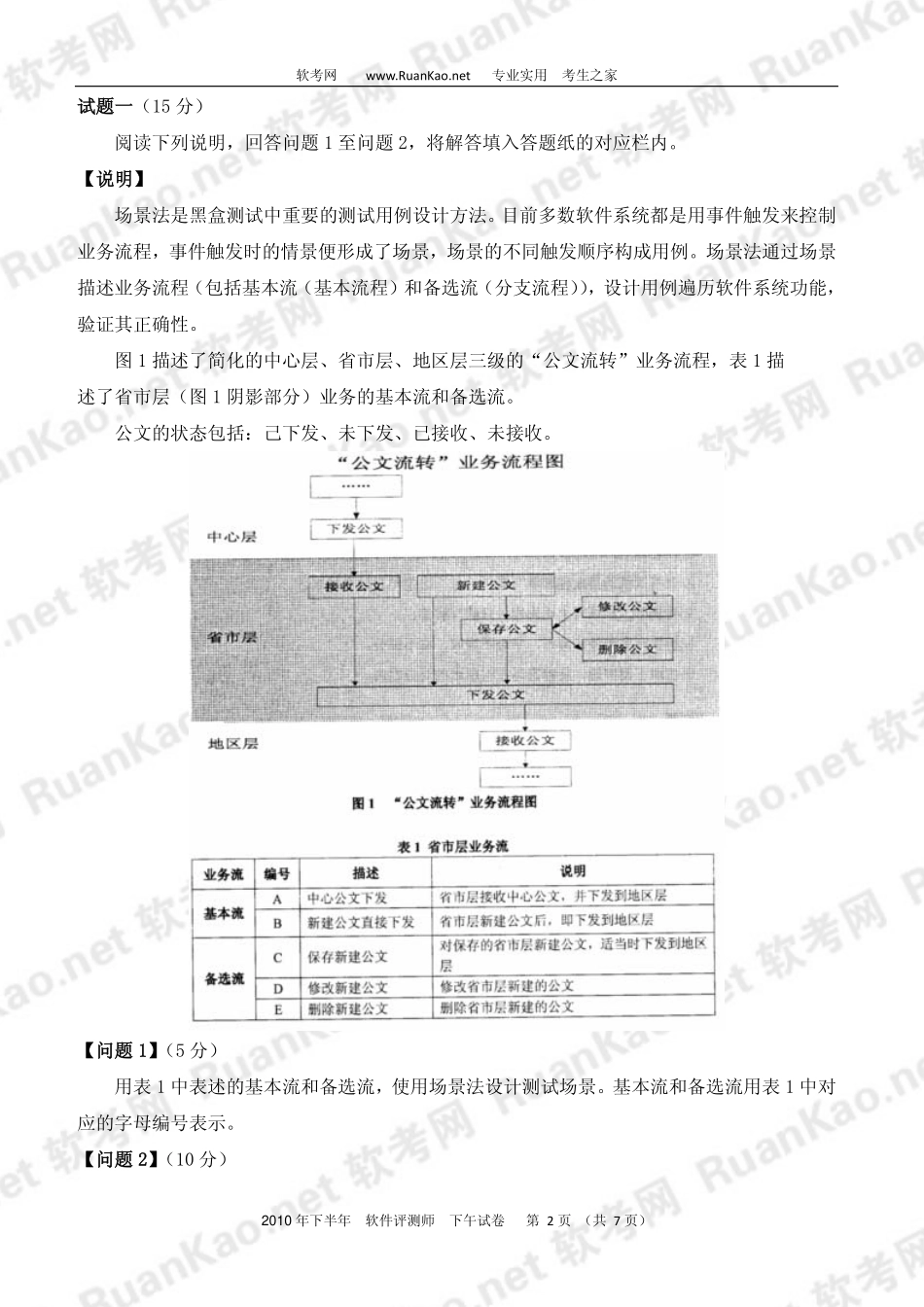 2010年下半年软件评测师下午试题.pdf_第2页