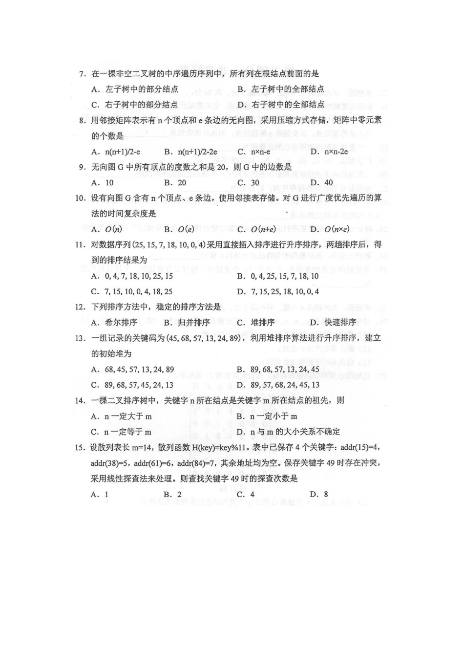 2017年10月自考02331数据结构试卷及答案解释.doc_第2页