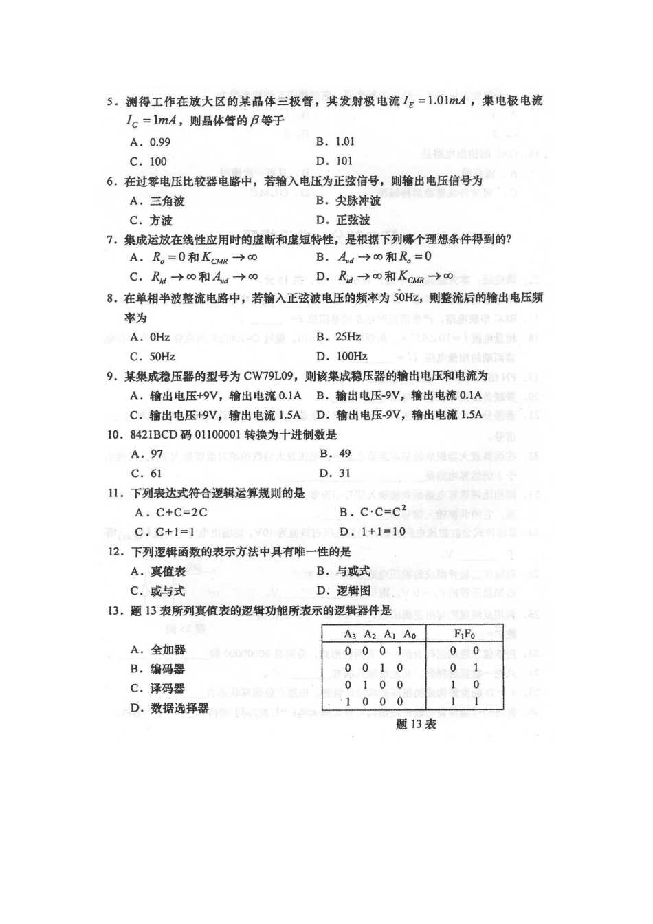 2017年10月自考04730电子技术基础（三）试卷及答案解释.doc_第2页