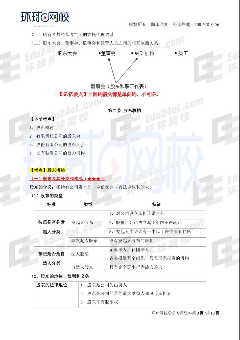 2018中级经济师-工商-考点强化班【孙晶晶】-03、第2章公司法人治理结构.doc_第3页