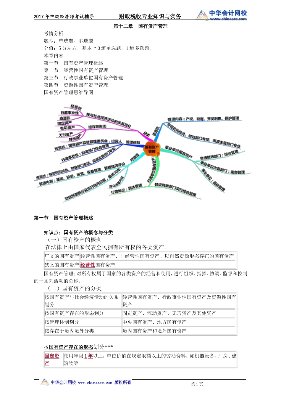 czss_jc_xwh_jy1201(1).doc_第1页