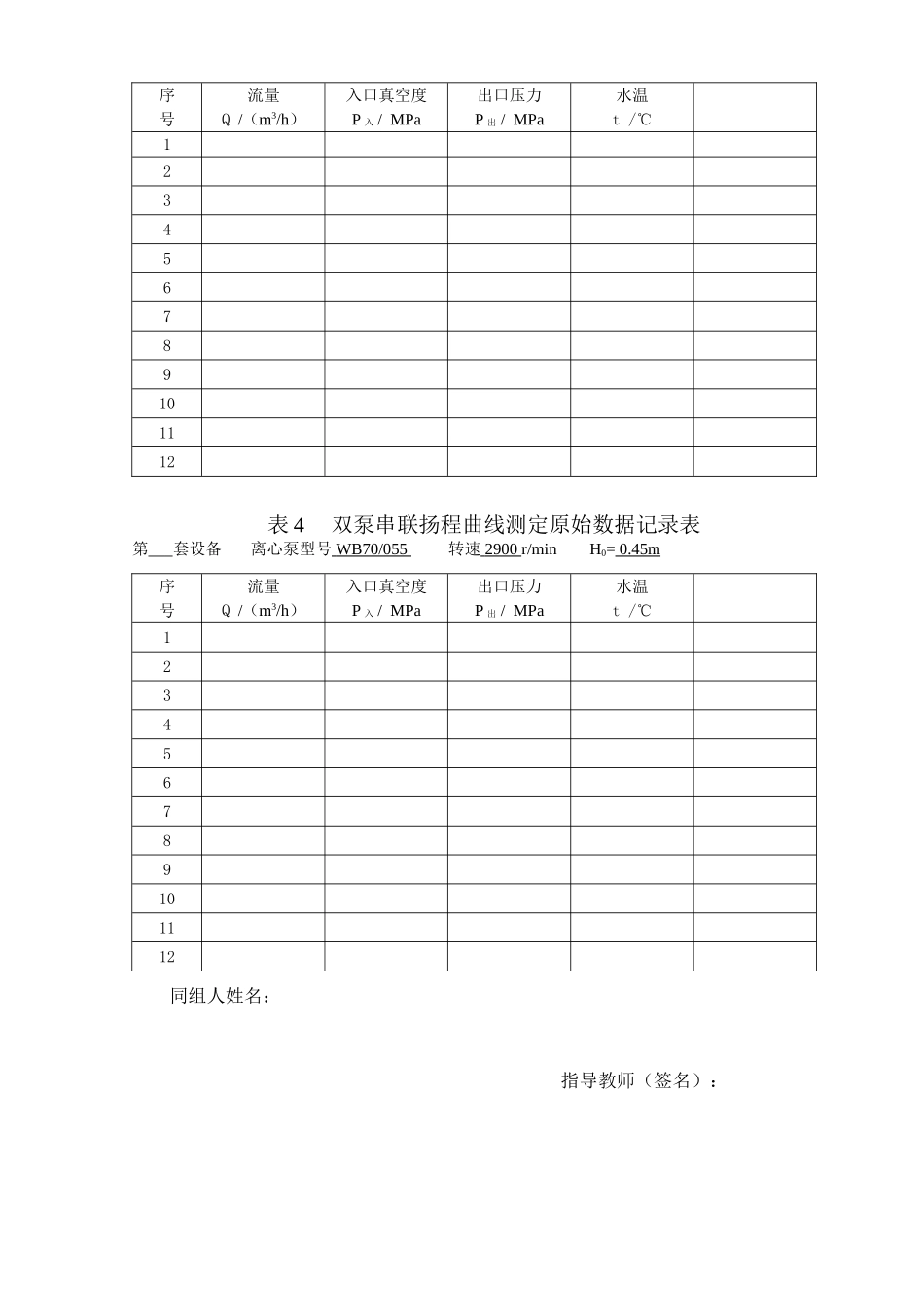离心泵原始数据记录表（环境）20150326.doc_第2页