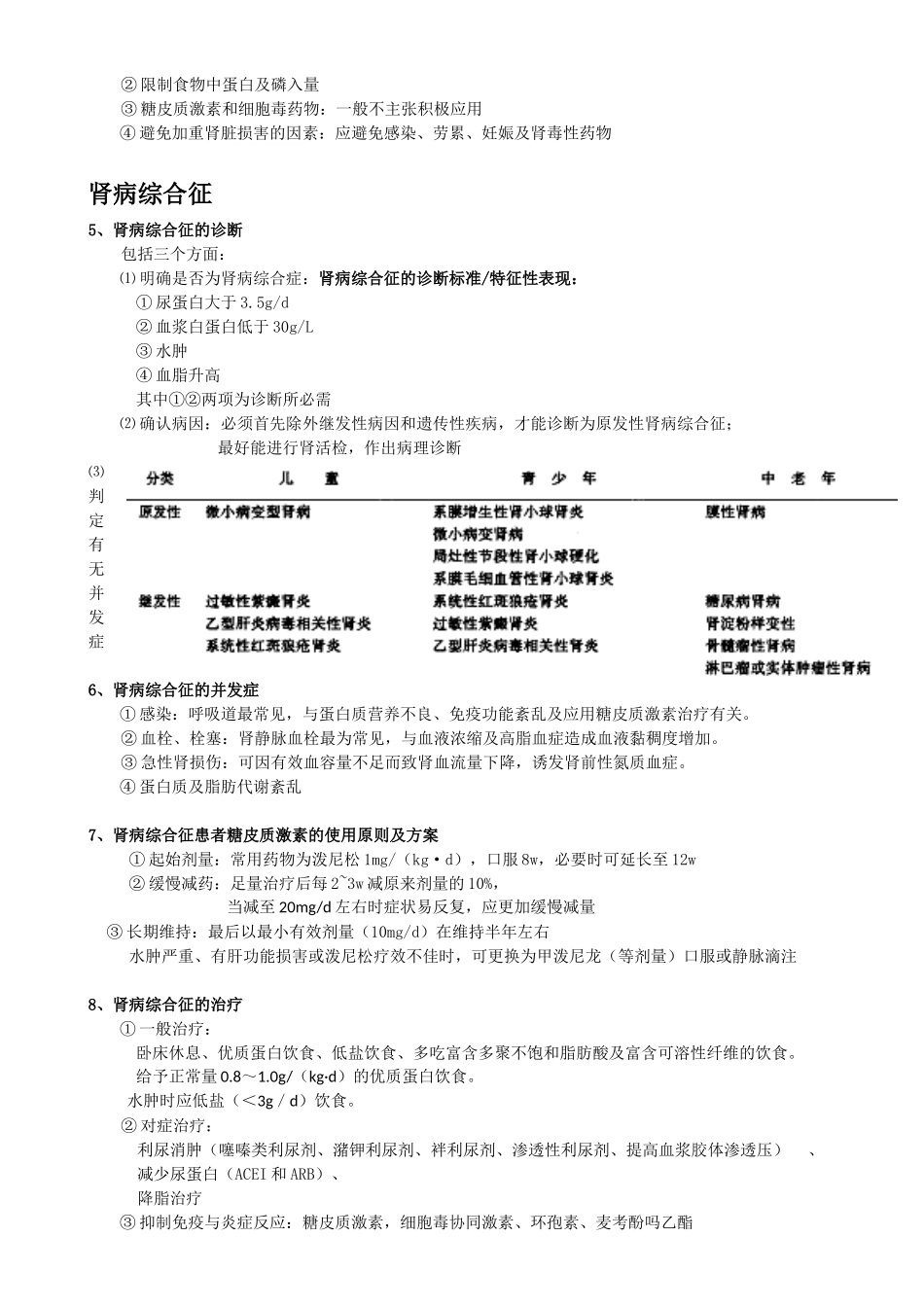 内科II 问答A.doc_第2页