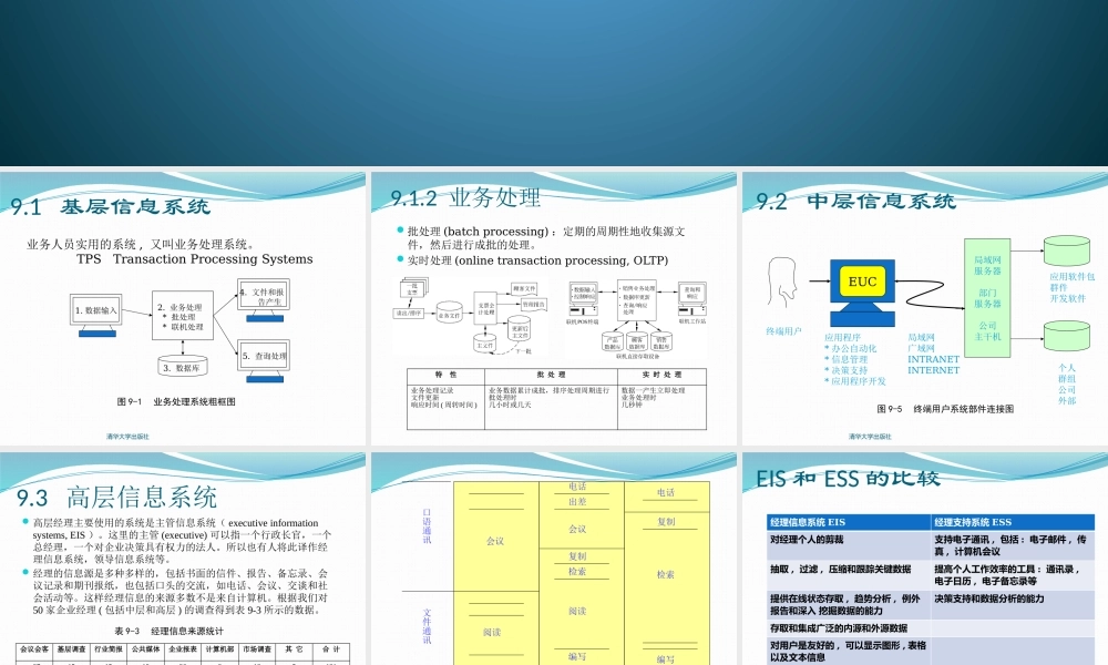MIS-6e_第09章__层次信息系统.pptx