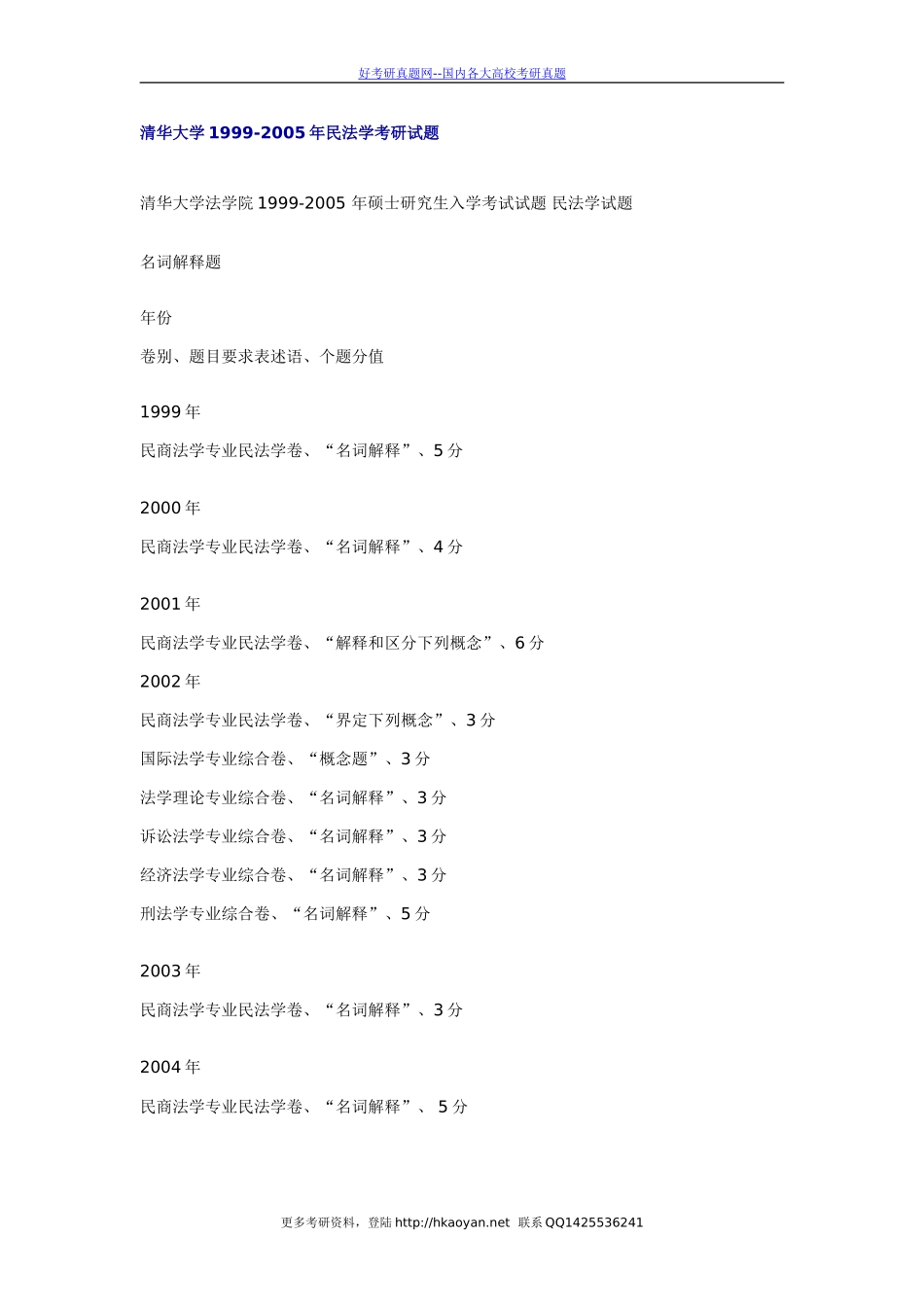 清华大学考研真题—1999-2005年民法学考研试题.doc_第1页