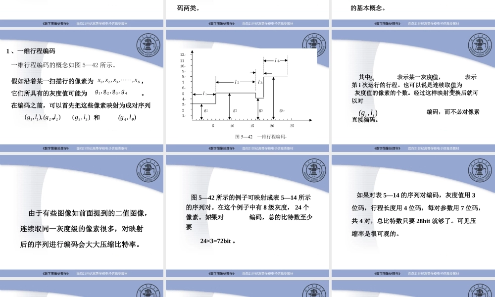 第5章 图像编码（第4讲）.ppt