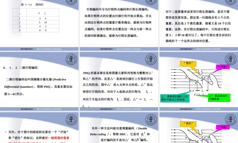 第5章 图像编码（第4讲）.ppt