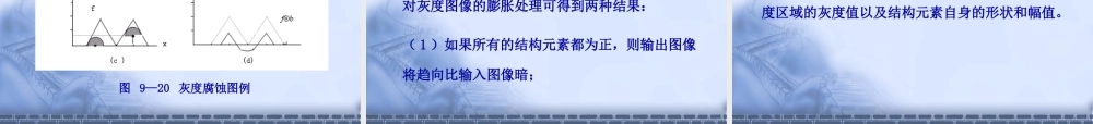 第9章 数学形态学原理（第2讲）.ppt
