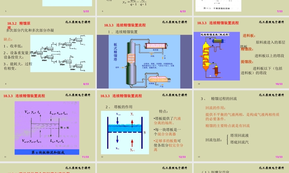 7.3钂搁涓庣簿棣忓師鐞�7.4鍙岀粍鍒嗚繛缁簿棣忕殑璁＄畻.ppt