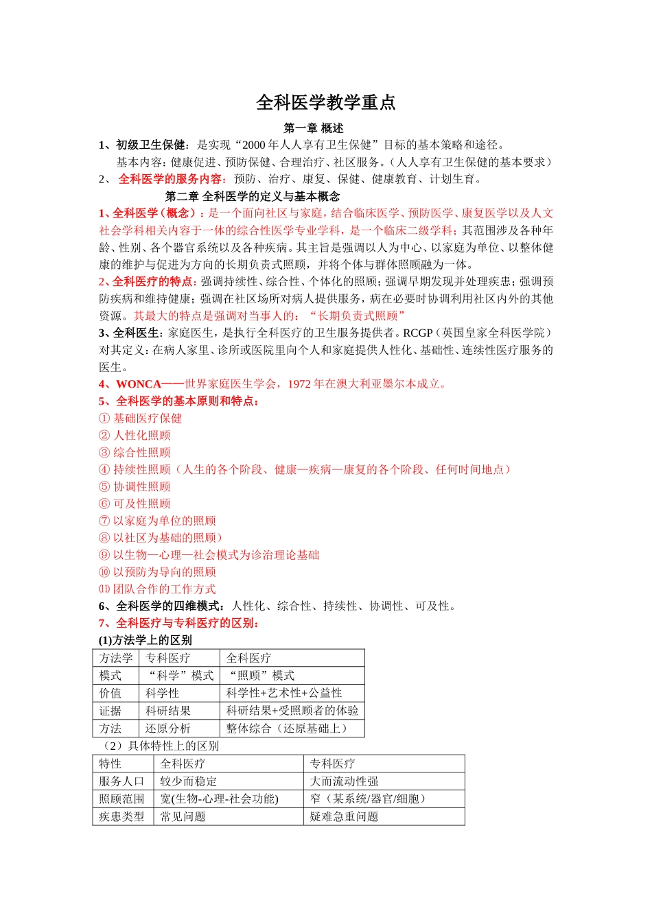 全科医学教学重点孙子茜.doc_第1页