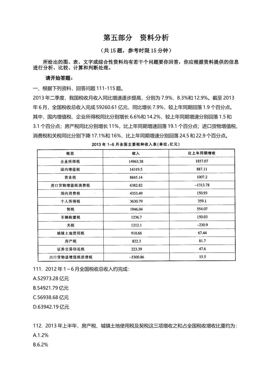 (111-125)2015年浙江省公务员录用考试《行政职业能力测验》（A卷）真题-资料分析-15题-15分钟-张丽娜.docx_第1页