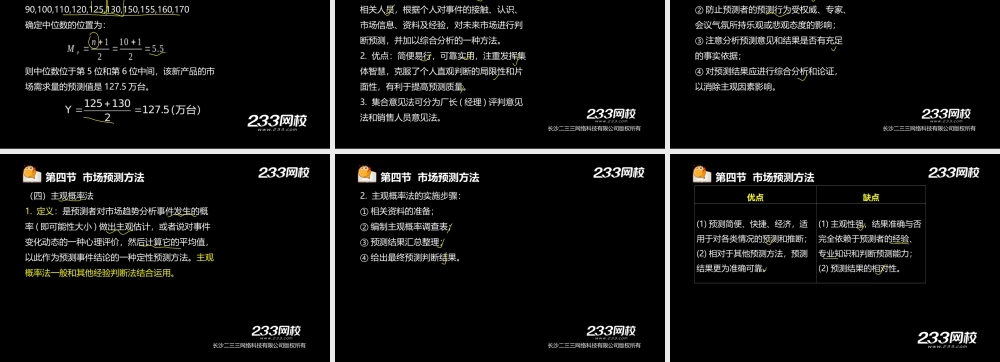 9-1 彭岚-2015经济师-初级工商管理-精-第3章（美工版2015.7.16）(1).ppt