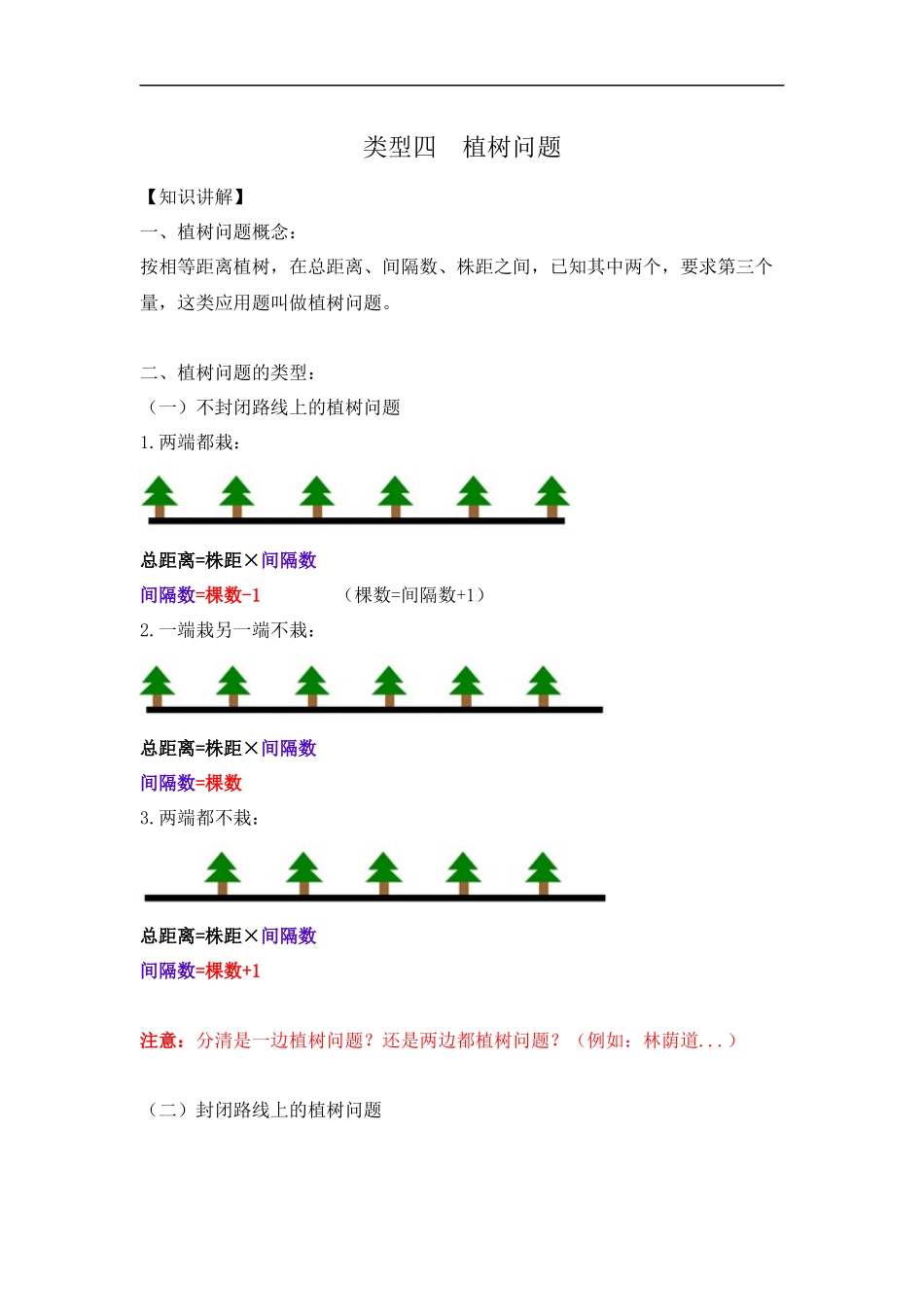 【精品】五年级（上） 数学应用题及解析-类型四植树问题人教新课标版（2014秋）.docx_第1页