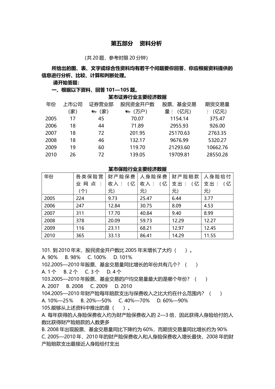 （101-120）2012年联考公务员录用考试《行政职业能力测验》试卷（黑龙江）-资料分析-真题卷-20题-20分钟(1).docx_第1页