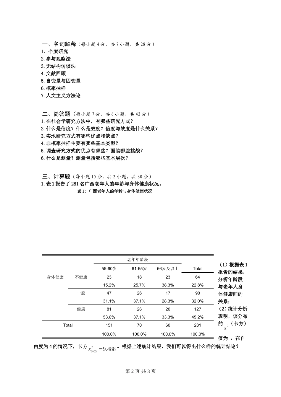 附件4：广西民族大学2015年硕士研究生入学考试初试自命题科目试题（A卷）.doc_第2页