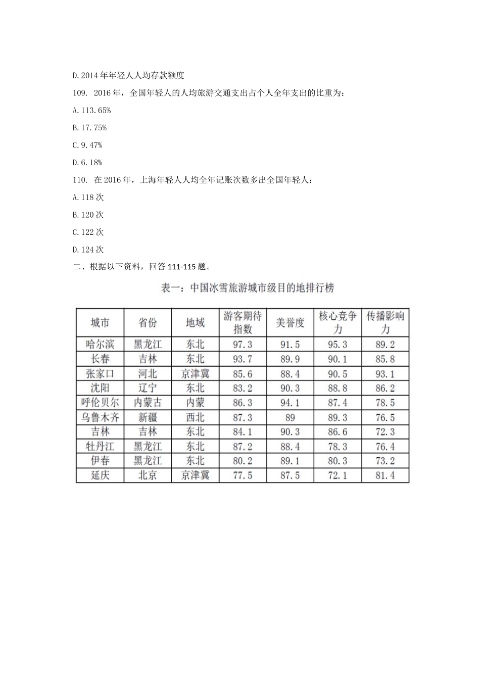 （106-120）2017年422联考《行政职业能力测验》真题【桂、闽、黔、滇、青、琼、宁、甘、豫】真题-资料分析-15题-15分钟-翁乃童.docx_第2页