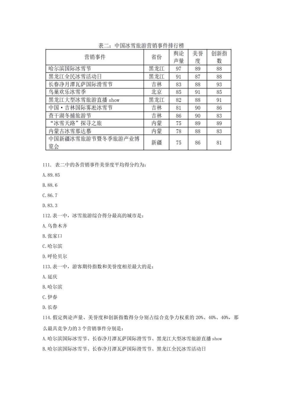 （106-120）2017年422联考《行政职业能力测验》真题【桂、闽、黔、滇、青、琼、宁、甘、豫】真题-资料分析-15题-15分钟-翁乃童.docx_第3页