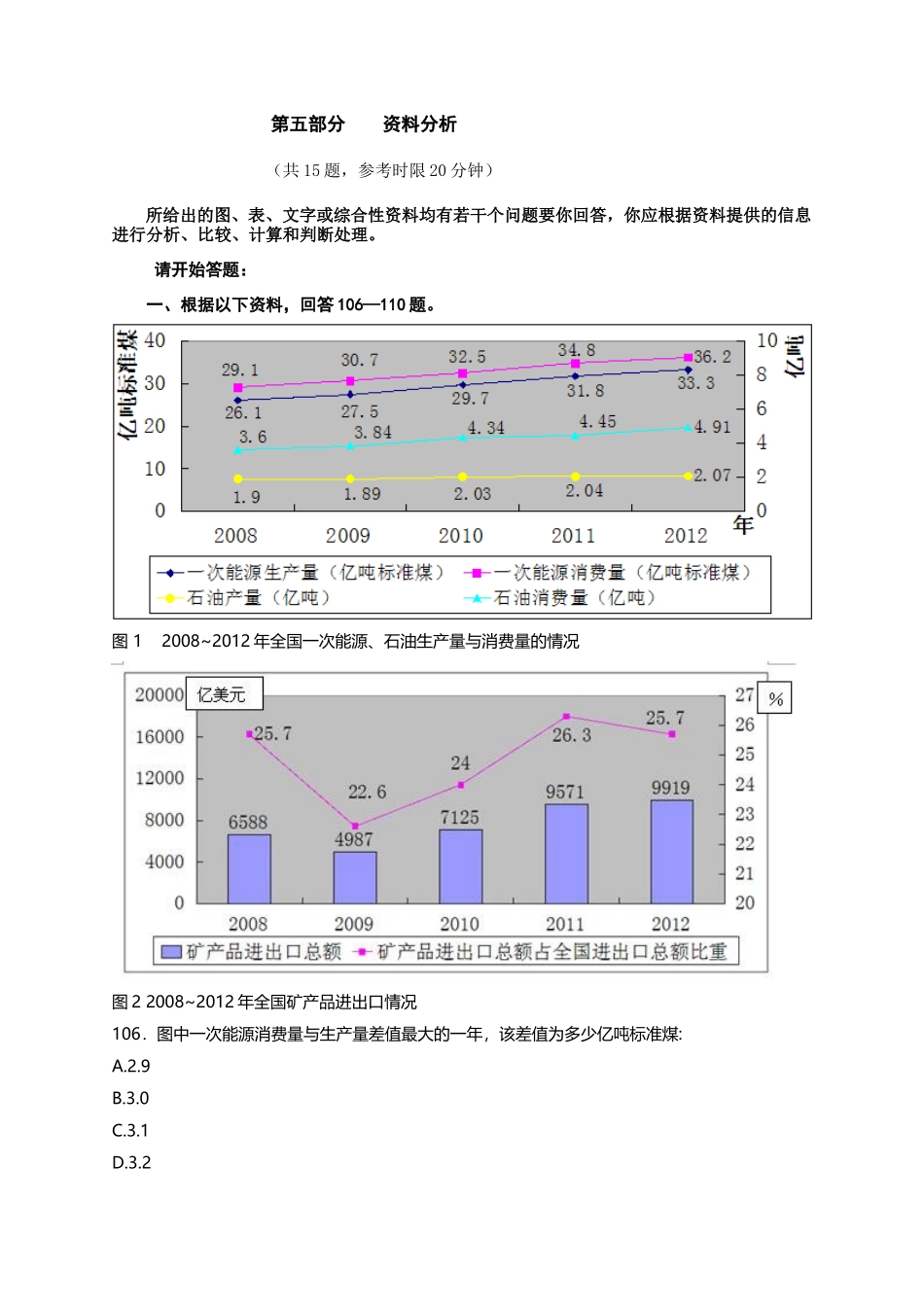 （106-120）2014年云南省公务员考试《行政职业能力测验》真题-资料分析-15题-15分钟-翁乃童.docx_第1页