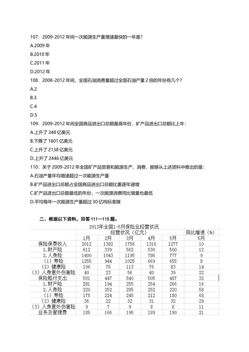 （106-120）2014年云南省公务员考试《行政职业能力测验》真题-资料分析-15题-15分钟-翁乃童.docx_第2页