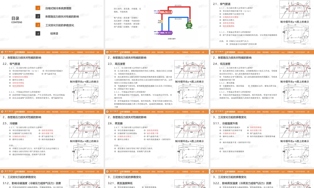 20200623【暖通专业公开课】制冷性能因素分析-阿逗.pptx