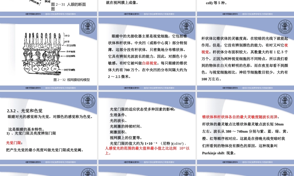 第2章 图像、图像处理系统及视觉系统（第2－1讲） (2).ppt