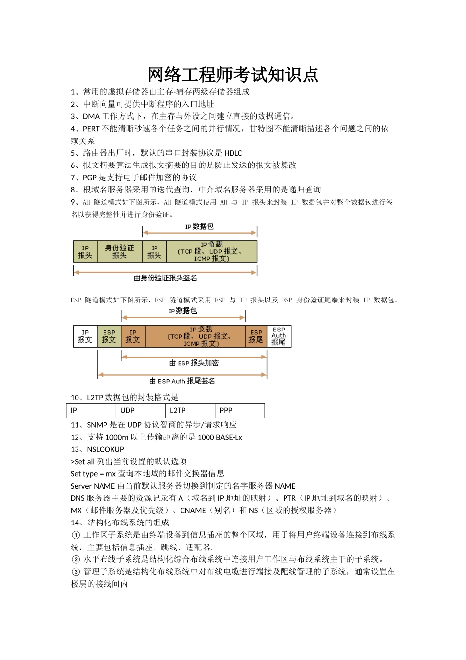 0.网络工程师考试知识点[必考知识点]--必看.docx_第1页