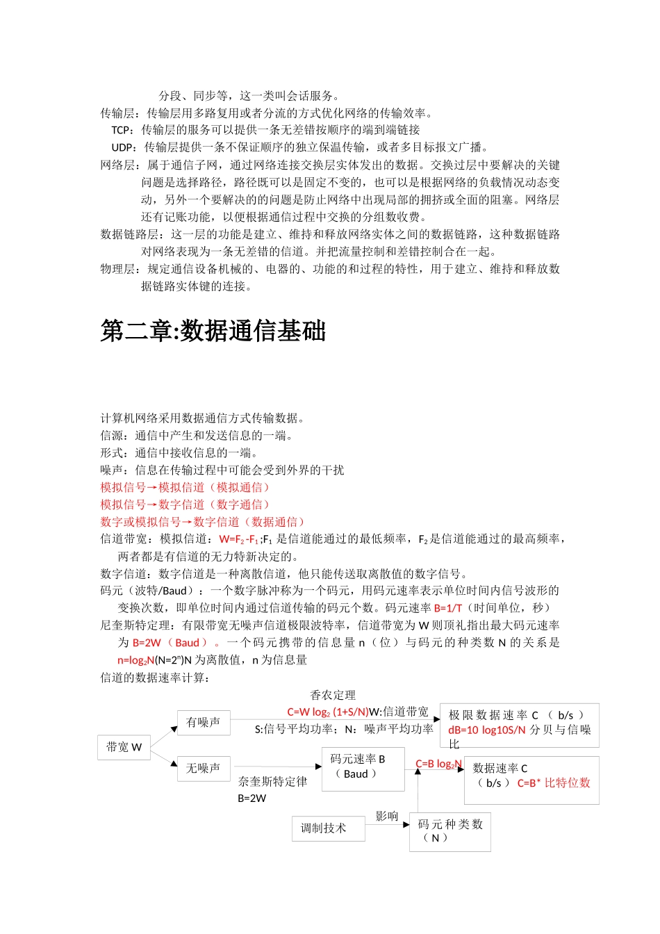 17年网络工程师笔记.docx_第2页