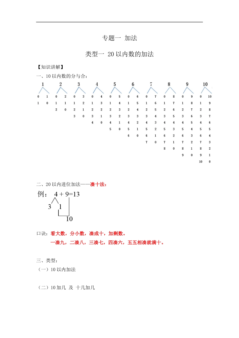 【精品】小学数学计算题专题一 加法-类型一 20以内数的加法.docx_第1页